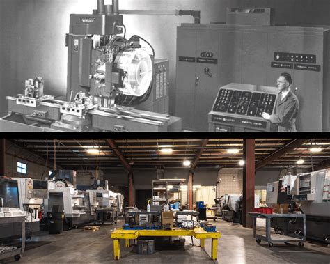 cnc machine shop wikipedia|cnc machine history.